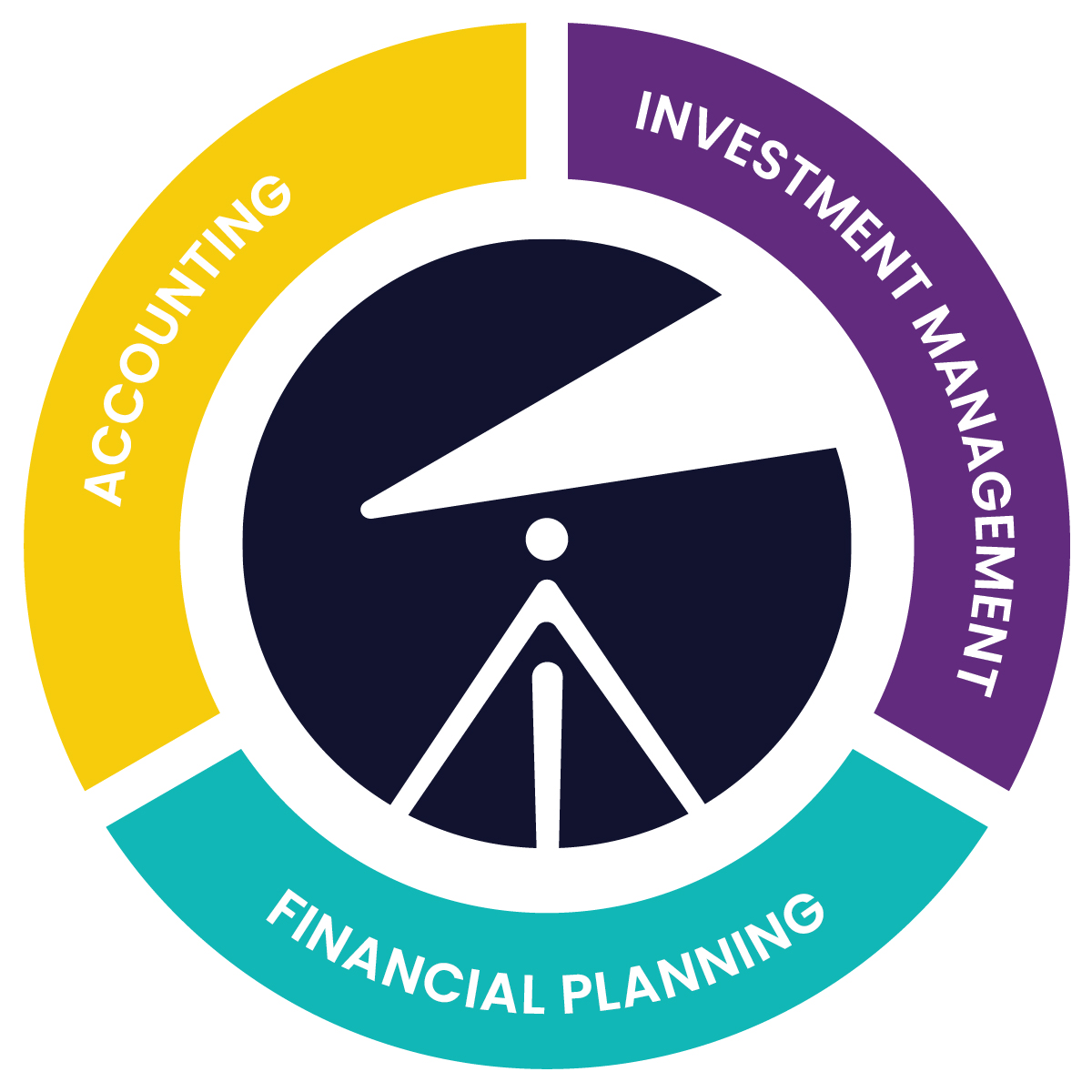 TriCert Integration Delivers Results graphic